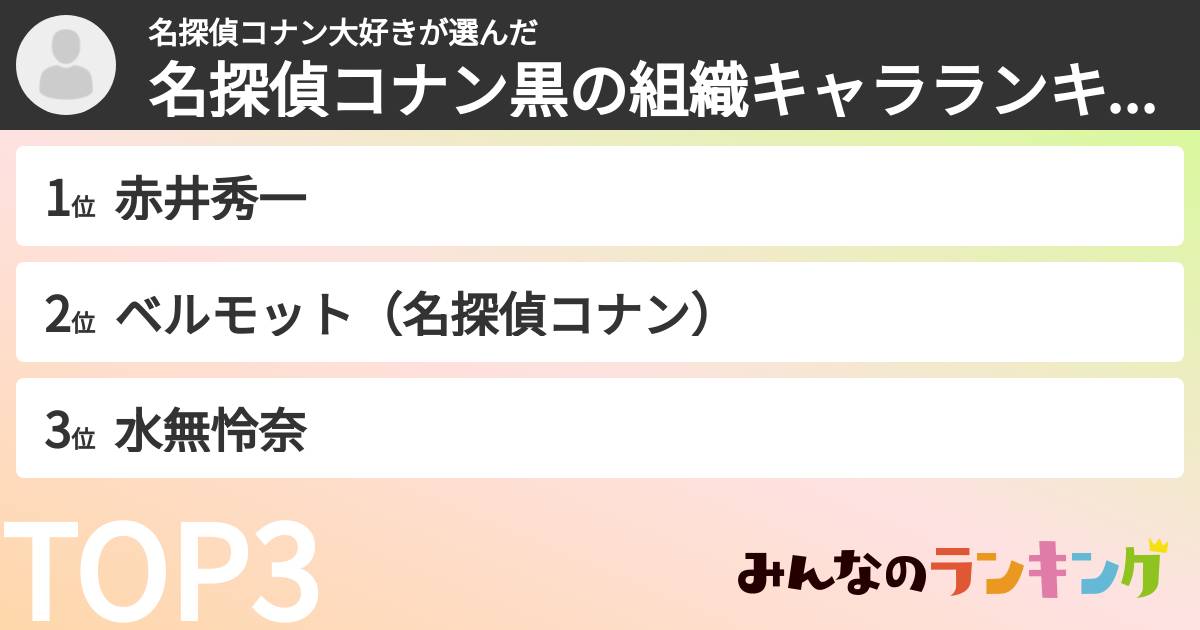 名探偵コナン大好きさんの「名探偵コナン黒の組織キャラランキング」