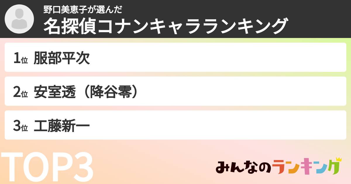 野口美恵子さんの「名探偵コナンキャラランキング」