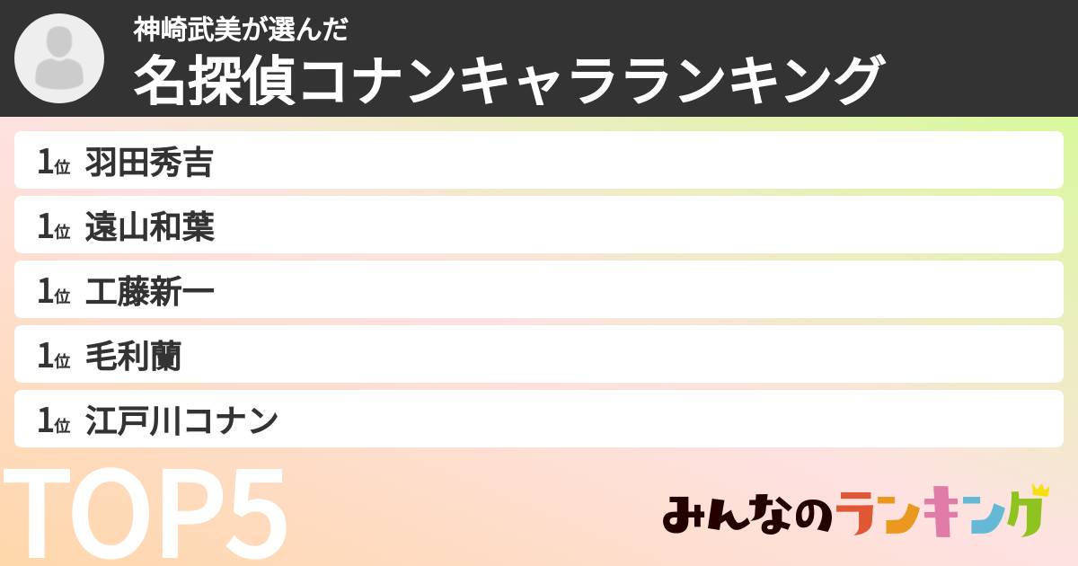 神崎武美さんの「名探偵コナンキャラランキング」