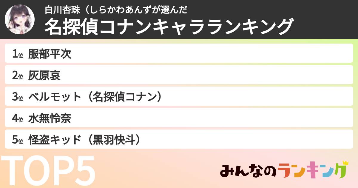 白川杏珠（しらかわあんずさんの「名探偵コナンキャラランキング」