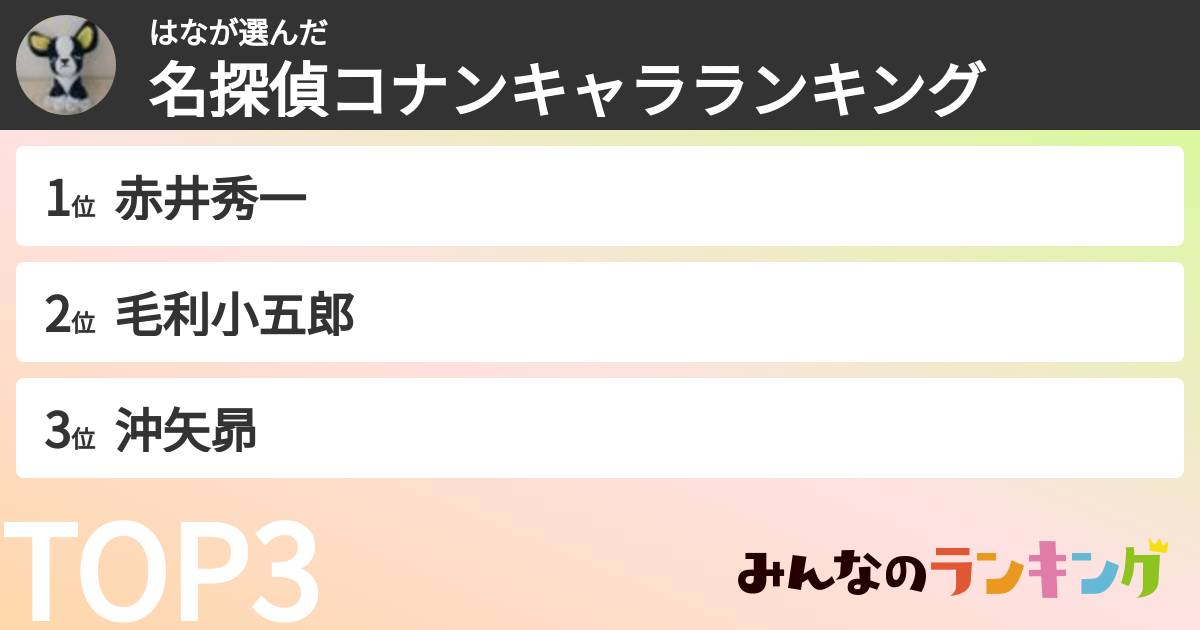 はなさんの「名探偵コナンキャラランキング」