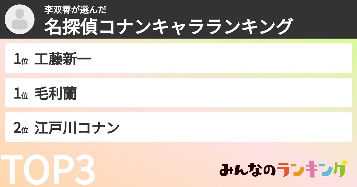 李双霄さんの「名探偵コナンキャラランキング」