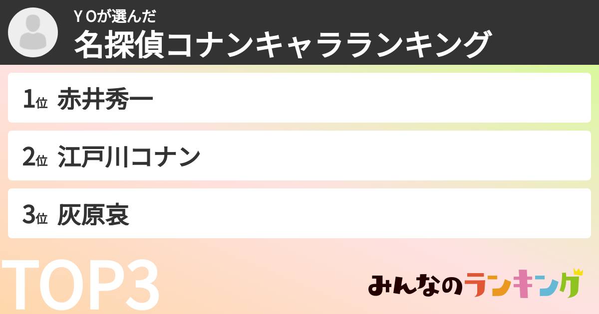 Y Oさんの「名探偵コナンキャラランキング」