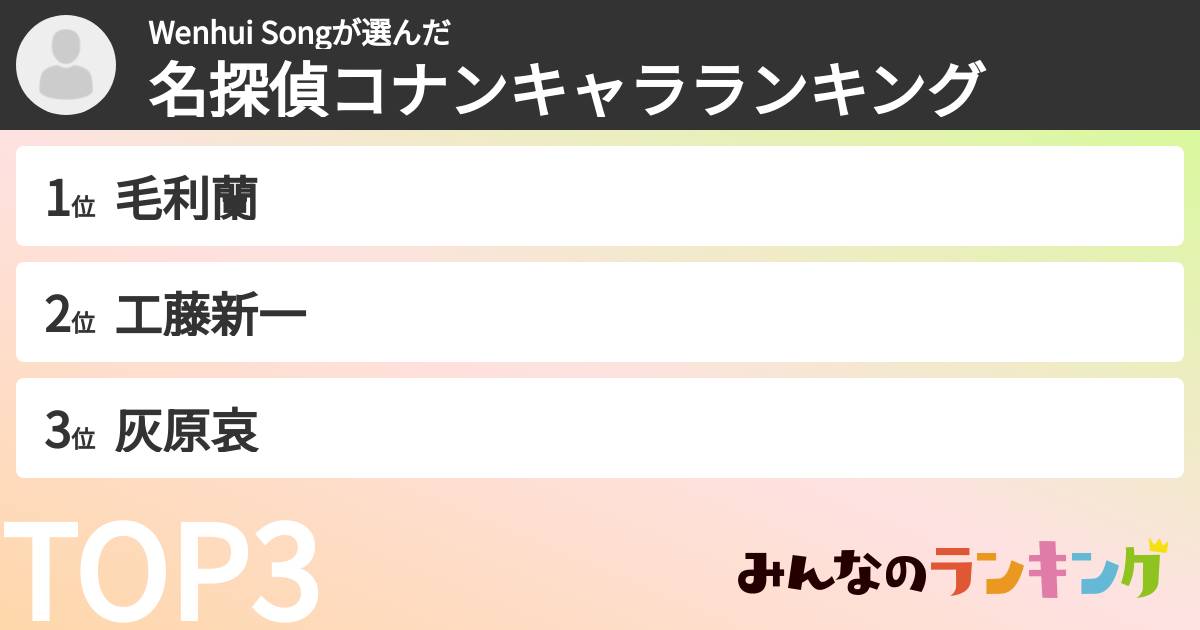 Wenhui Songさんの「名探偵コナンキャラランキング」
