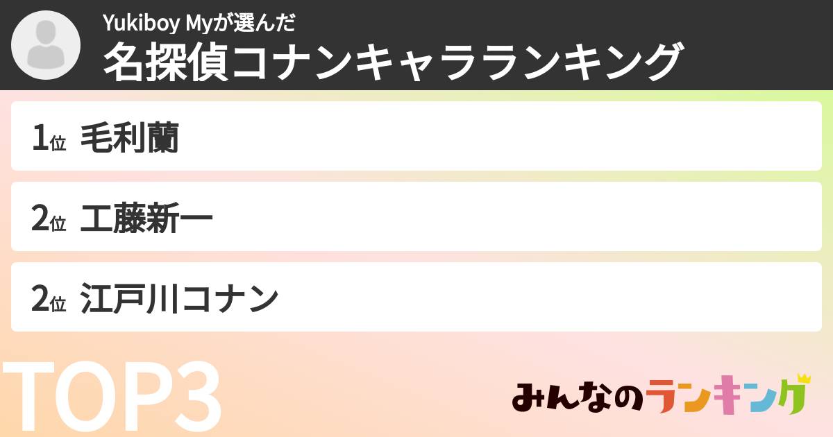 Yukiboy Myさんの「名探偵コナンキャラランキング」