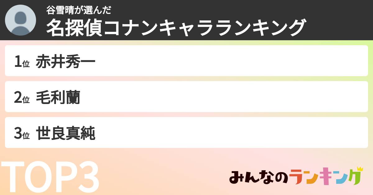 谷雪晴さんの「名探偵コナンキャラランキング」