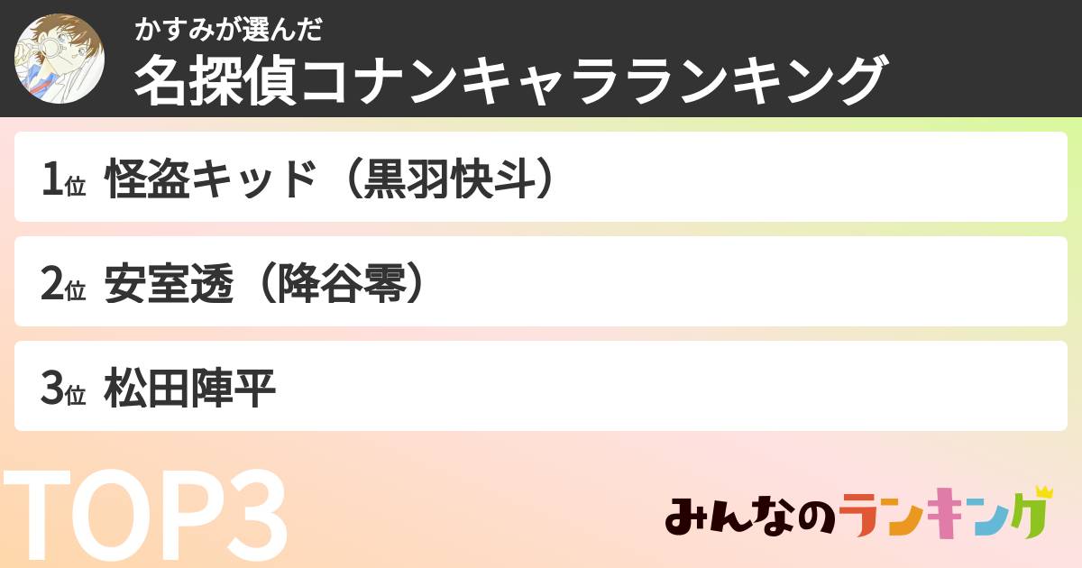 かすみさんの「名探偵コナンキャラランキング」