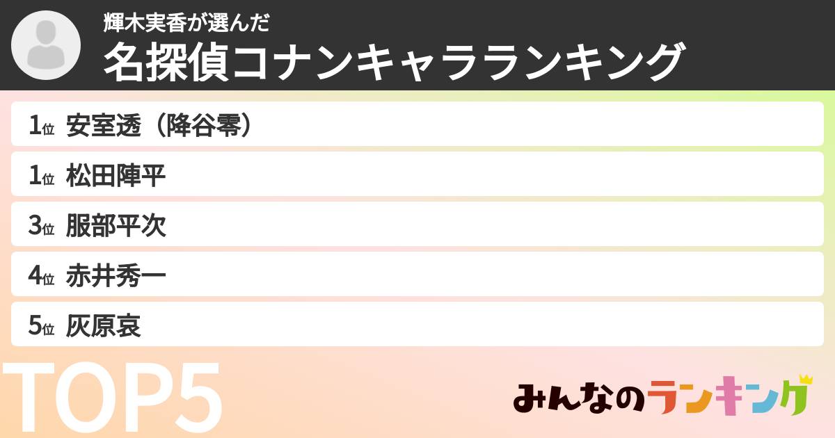 輝木実香さんの「名探偵コナンキャラランキング」