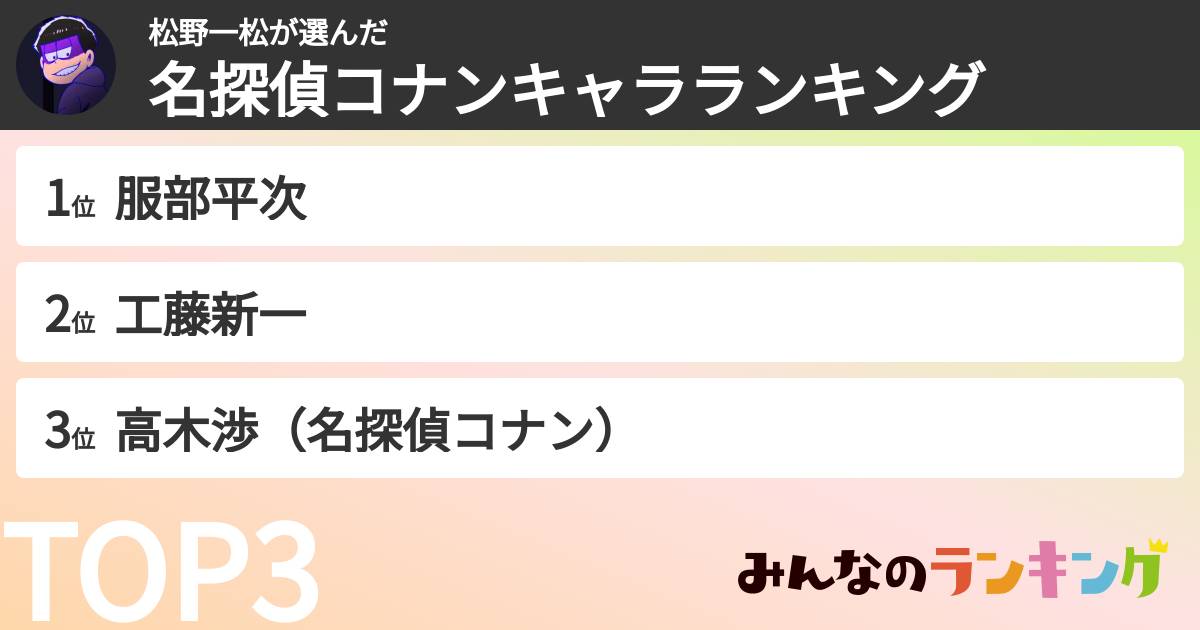 松野一松さんの「名探偵コナンキャラランキング」