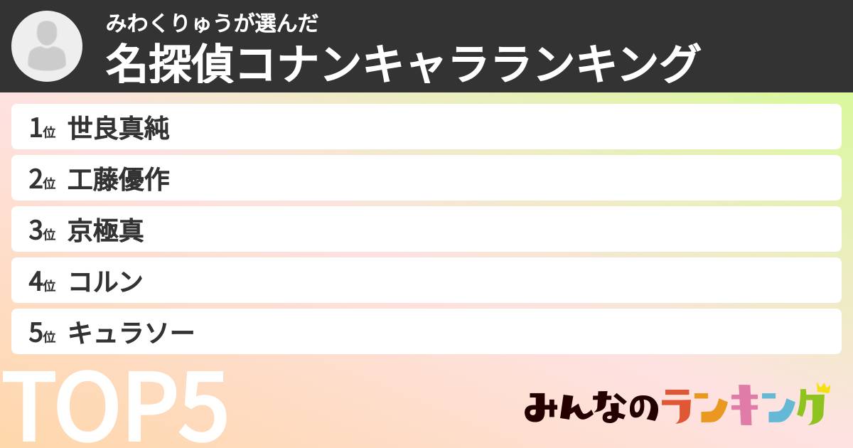 みわくりゅうさんの「名探偵コナンキャラランキング」