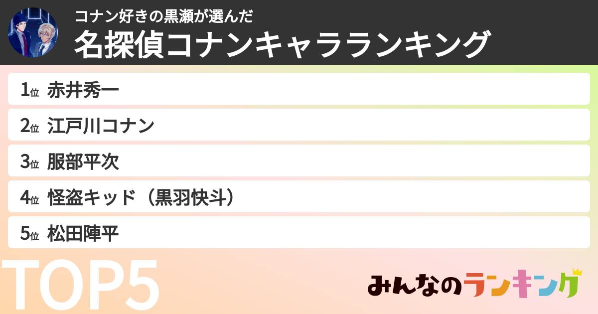 コナン好きの黒瀬さんの「名探偵コナンキャラランキング」