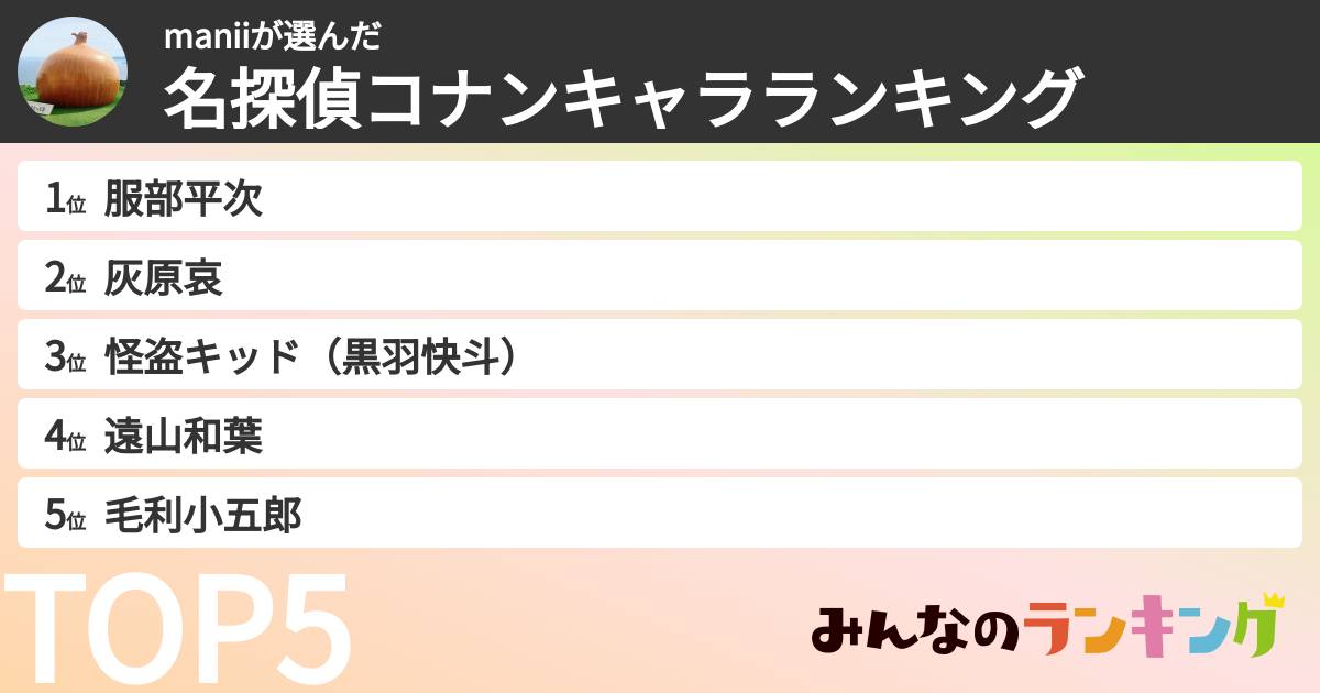maniiさんの「名探偵コナンキャラランキング」