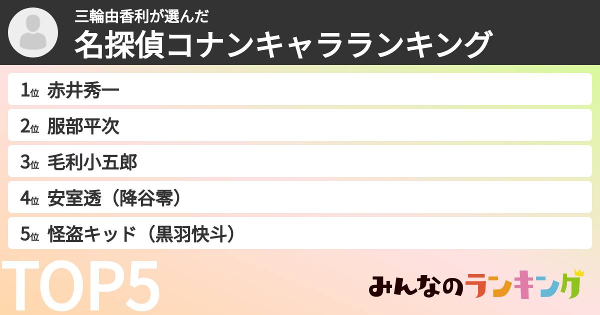 三輪由香利さんの「名探偵コナンキャラランキング」