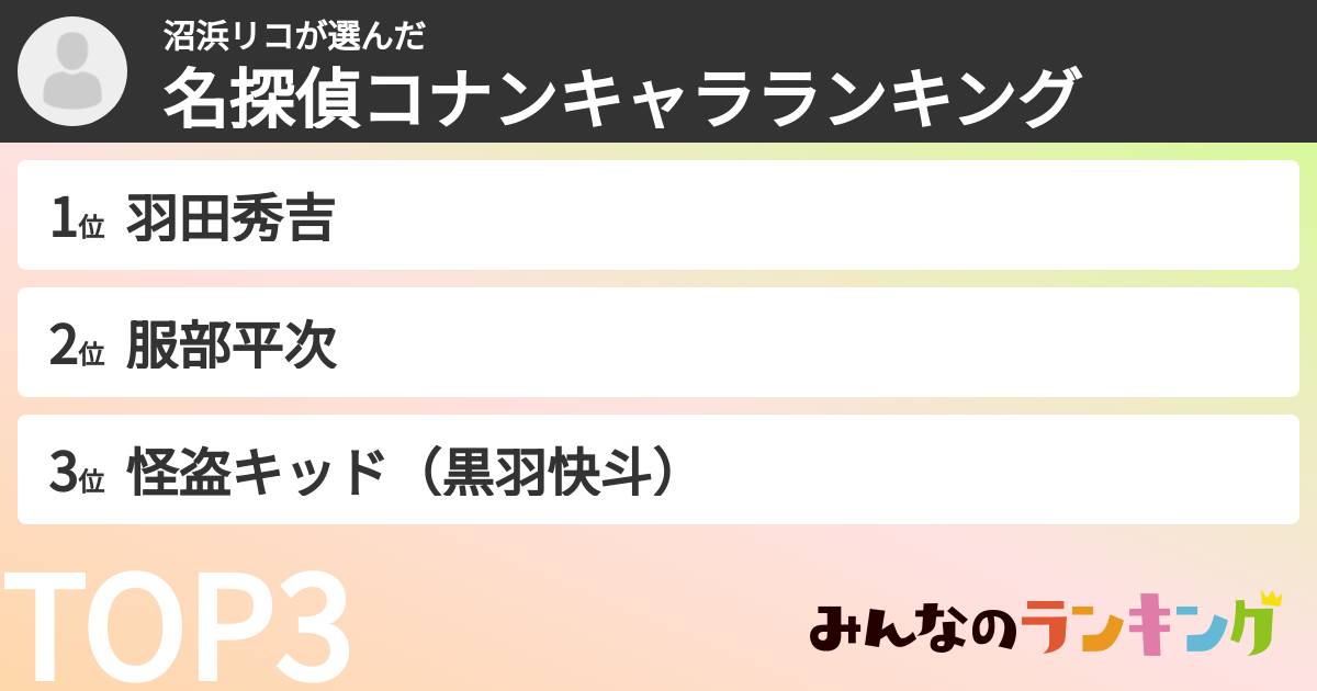沼浜リコさんの「名探偵コナンキャラランキング」