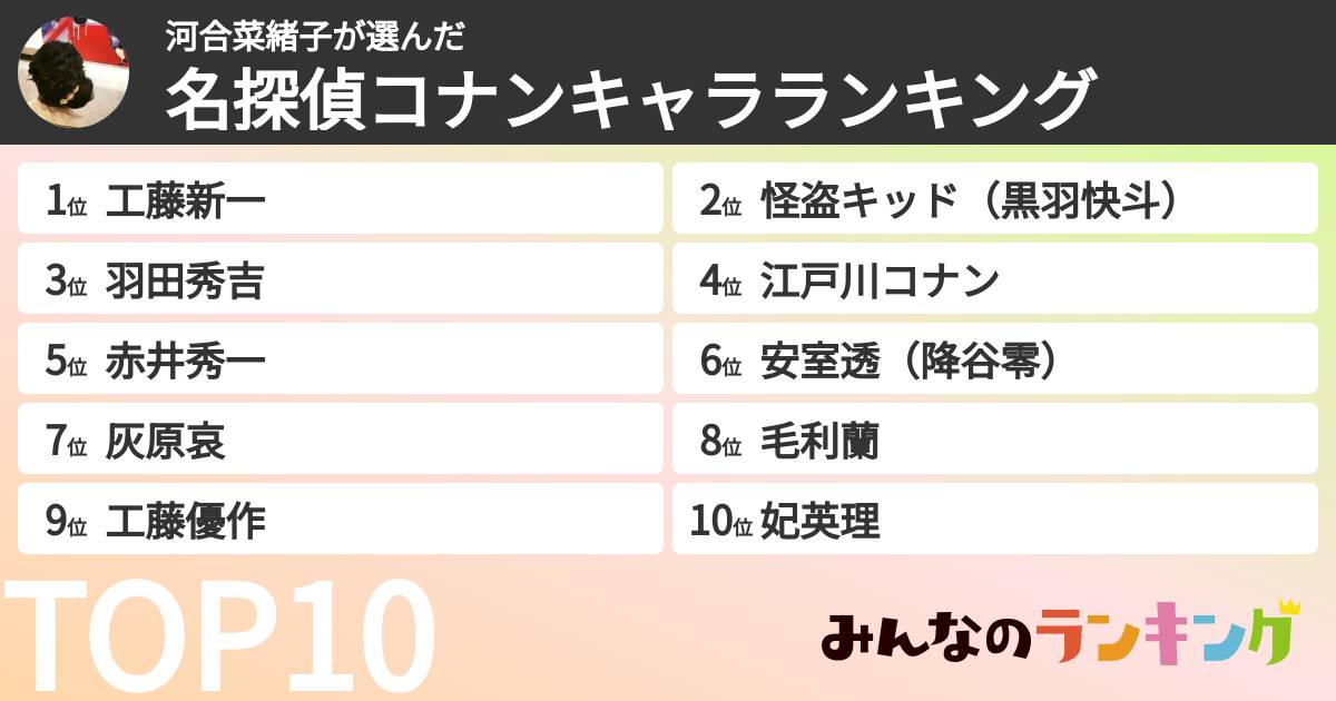 河合菜緒子さんの「名探偵コナンキャラランキング」