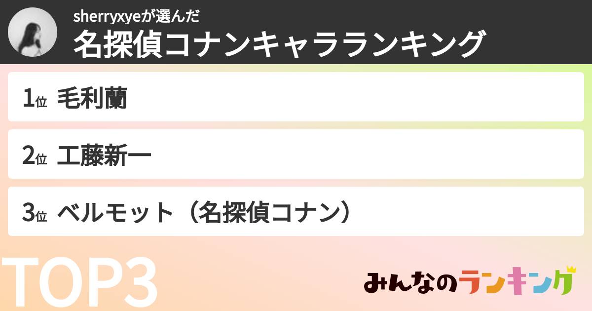 sherryxyeさんの「名探偵コナンキャラランキング」