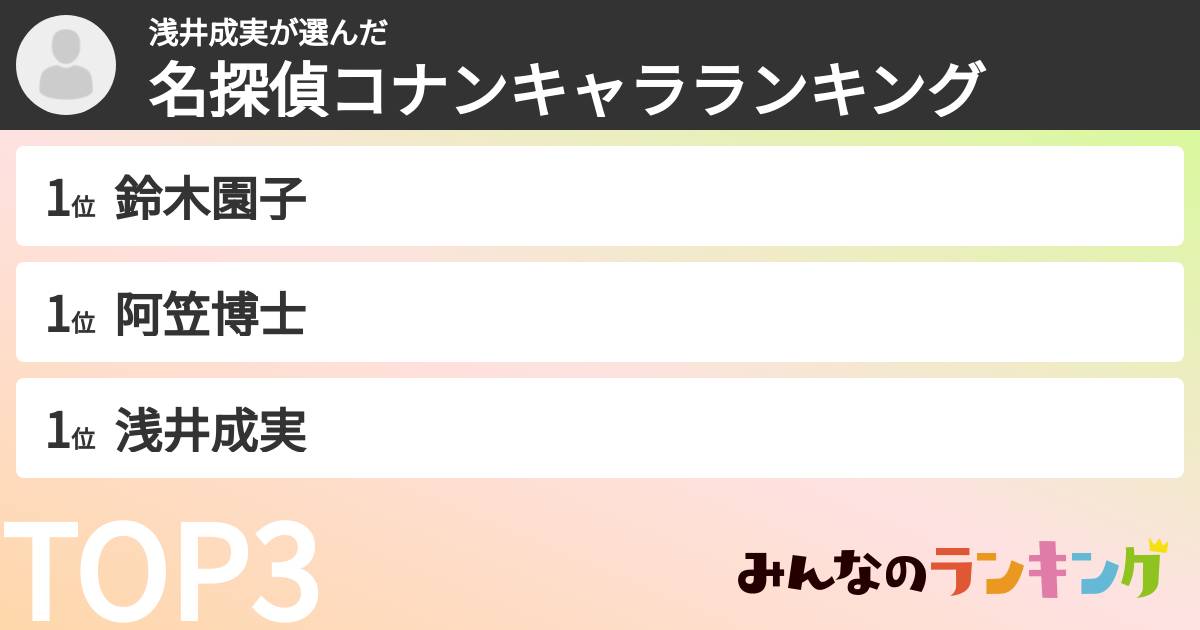 浅井成実さんの「名探偵コナンキャラランキング」