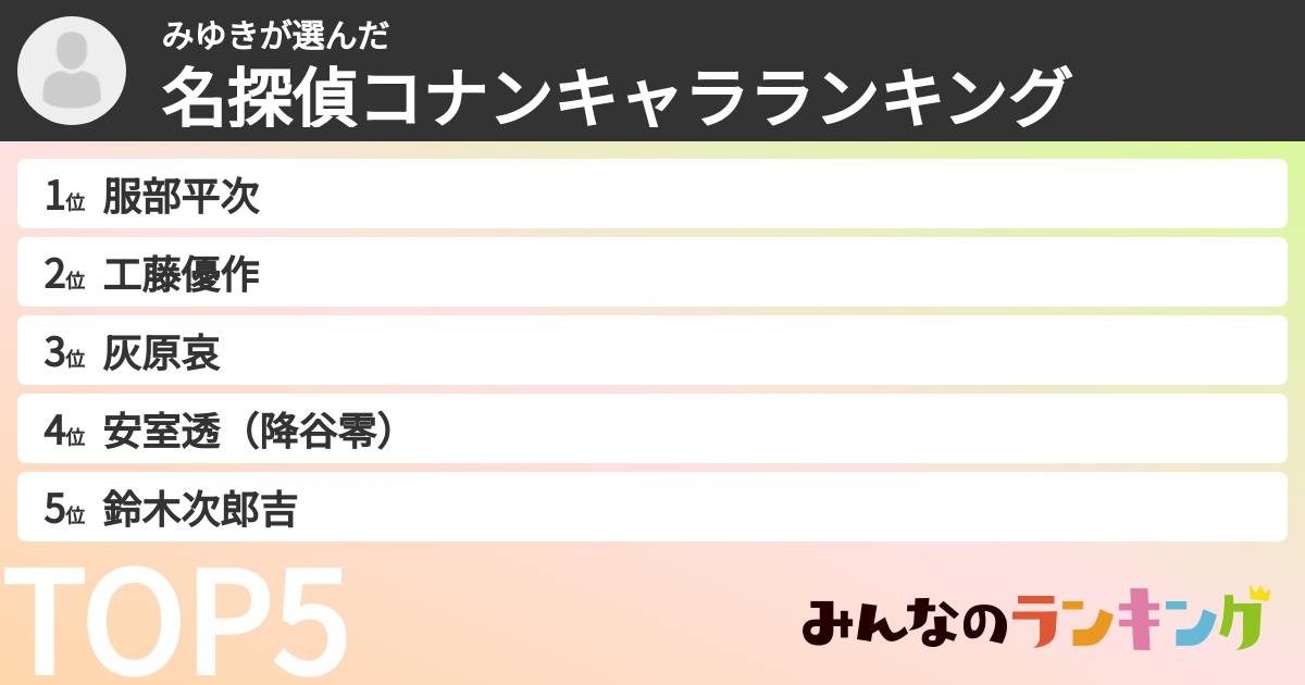 みゆきさんの「名探偵コナンキャラランキング」