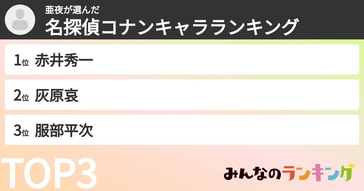 亜夜さんの「名探偵コナンキャラランキング」