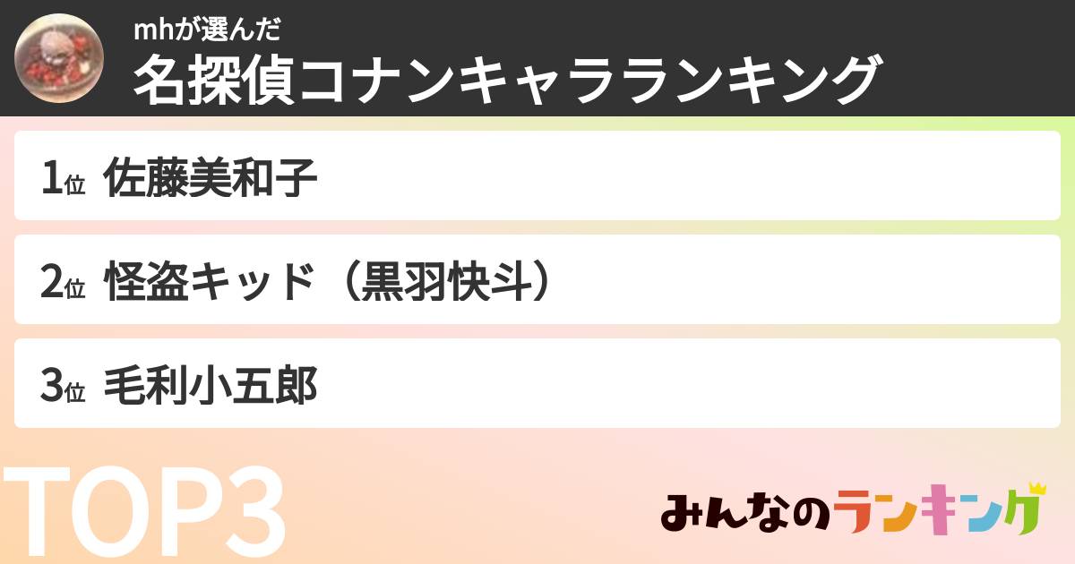 mhさんの「名探偵コナンキャラランキング」