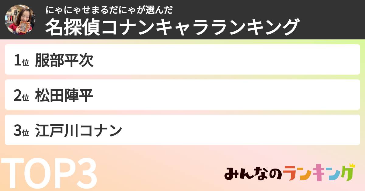 にゃにゃせまるだにゃさんの「名探偵コナンキャラランキング」