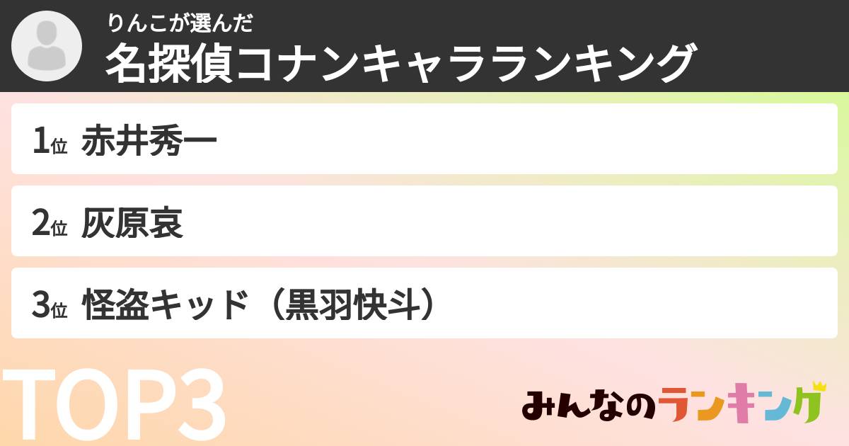 りんこさんの「名探偵コナンキャラランキング」