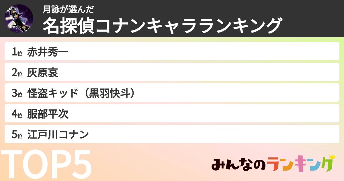 月詠さんの「名探偵コナンキャラランキング」