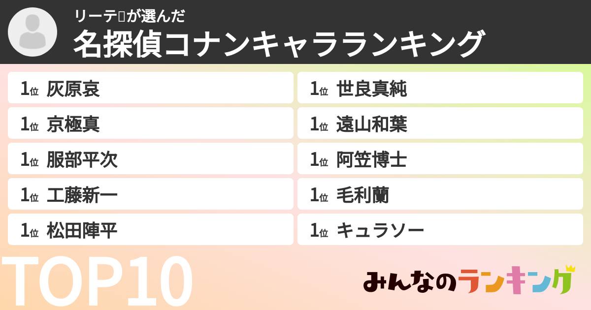 リーテ💎さんの「名探偵コナンキャラランキング」