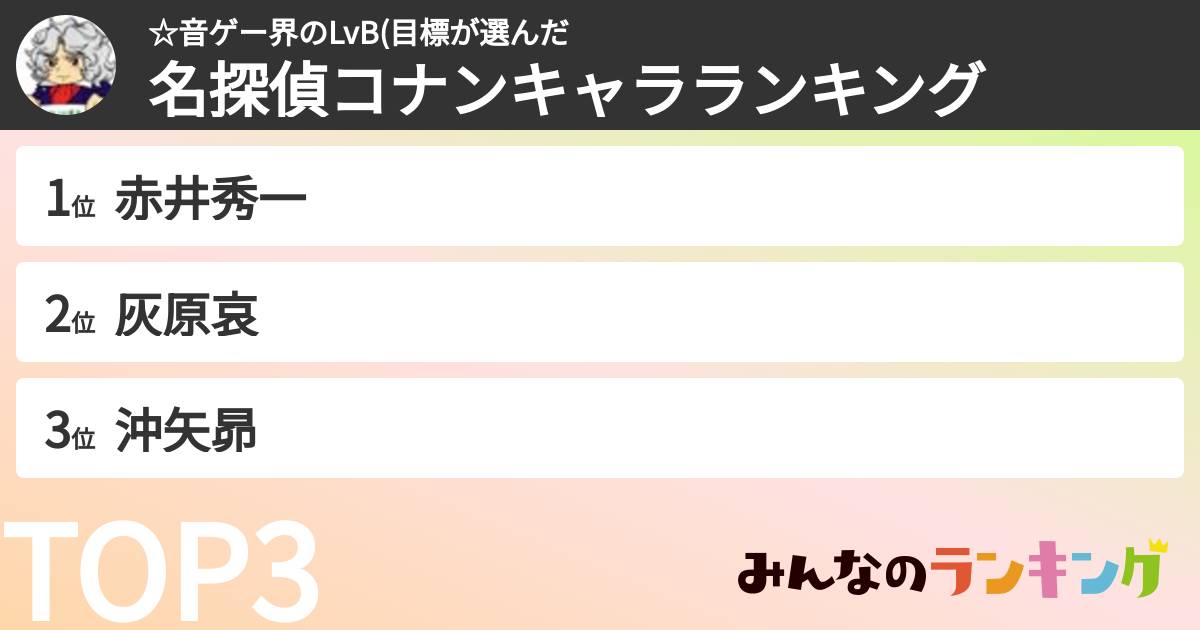 ☆音ゲー界のLvB(目標さんの「名探偵コナンキャラランキング」