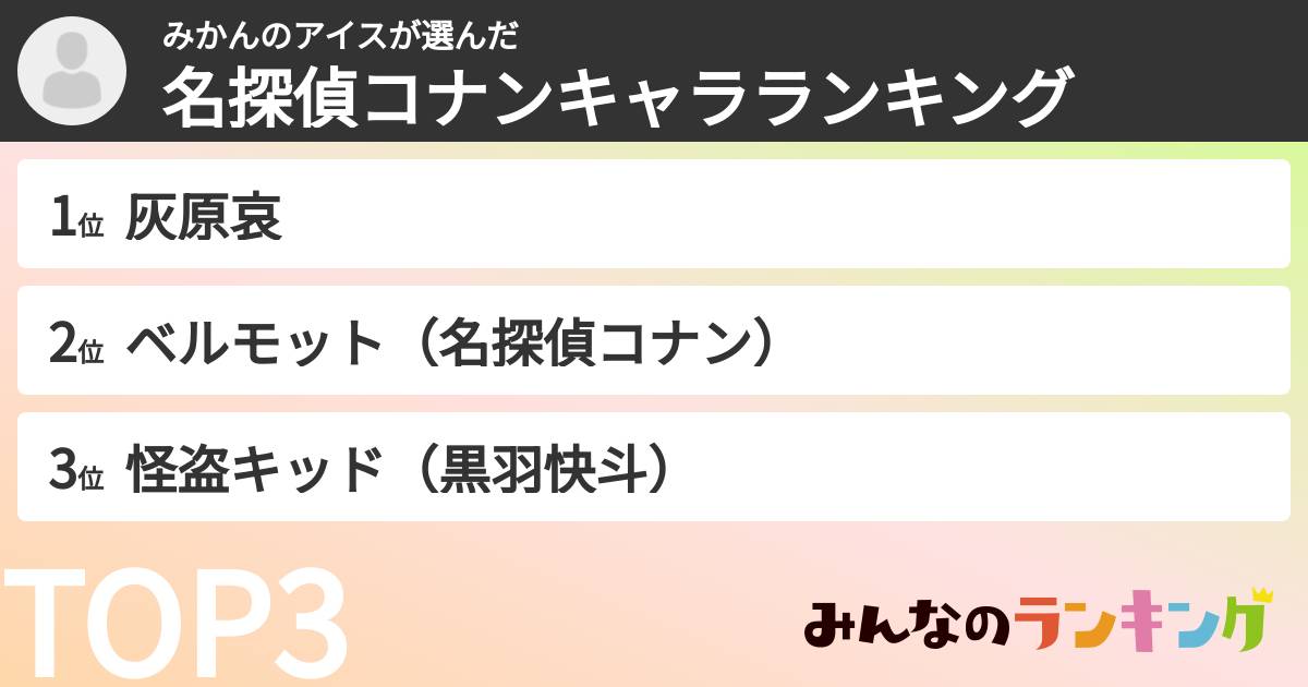 みかんのアイスさんの「名探偵コナンキャラランキング」