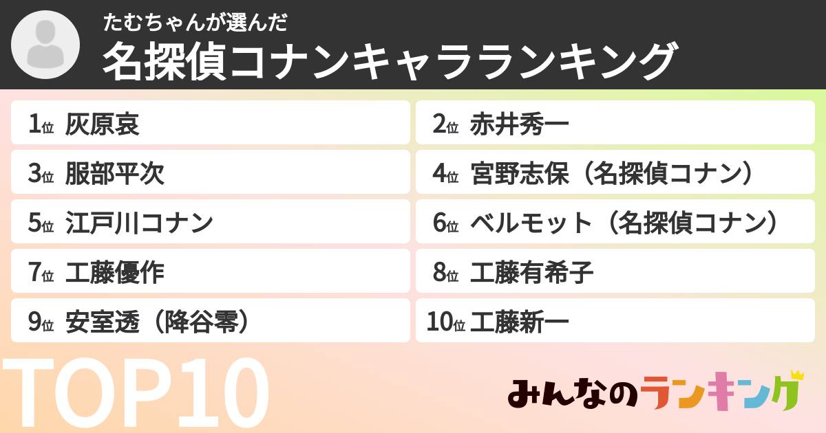 たむちゃんさんの「名探偵コナンキャラランキング」