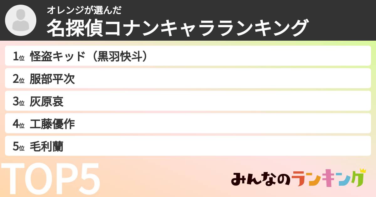 オレンジさんの「名探偵コナンキャラランキング」