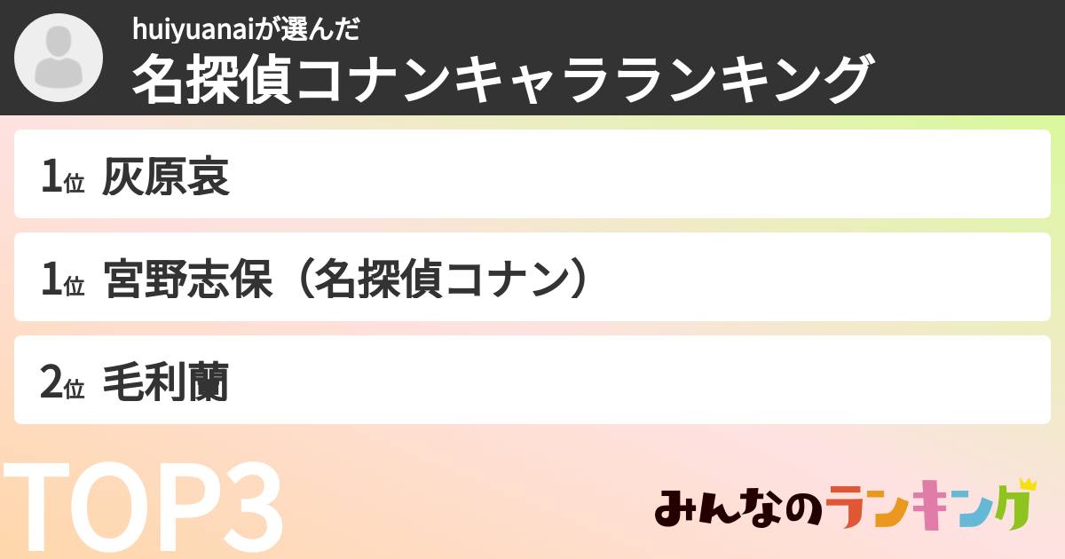 huiyuanaiさんの「名探偵コナンキャラランキング」