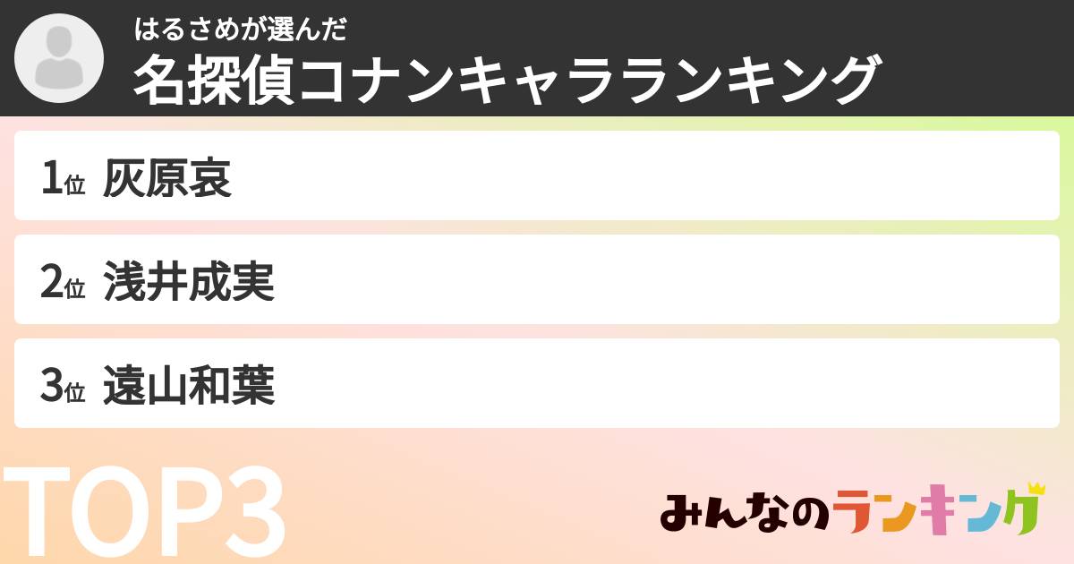 はるさめさんの「名探偵コナンキャラランキング」