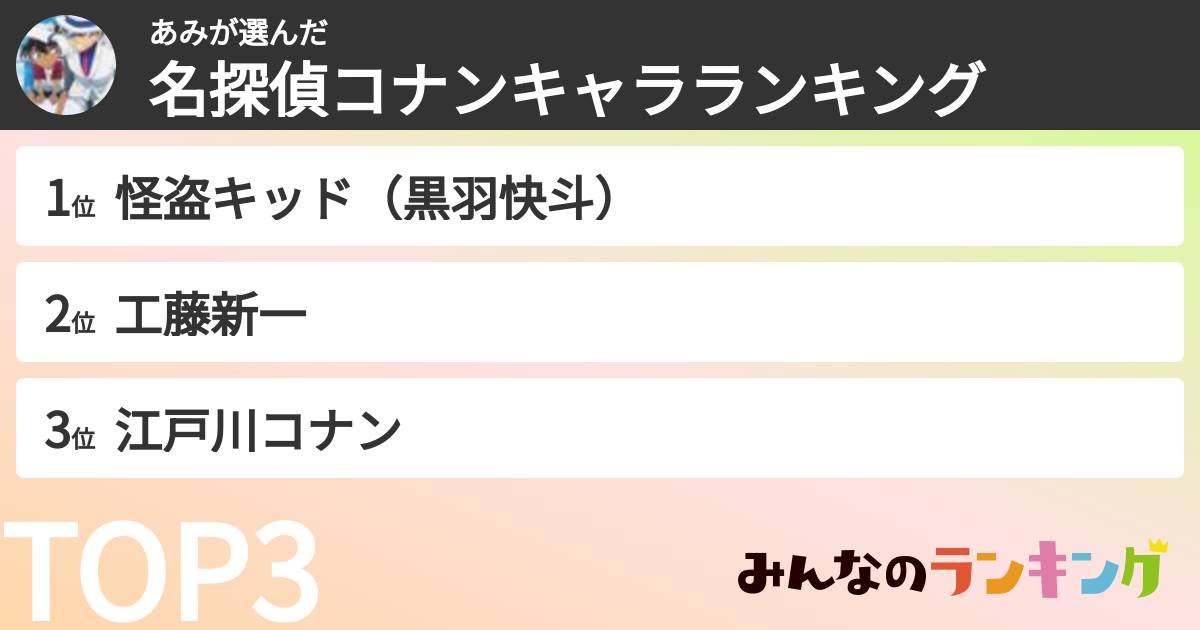 あみさんの「名探偵コナンキャラランキング」