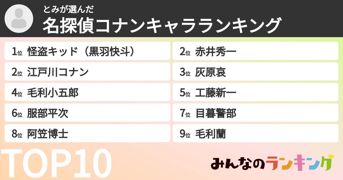 とみさんの「名探偵コナンキャラランキング」