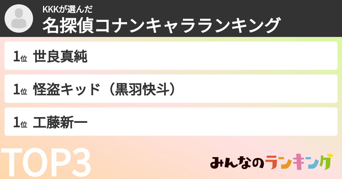 KKKさんの「名探偵コナンキャラランキング」