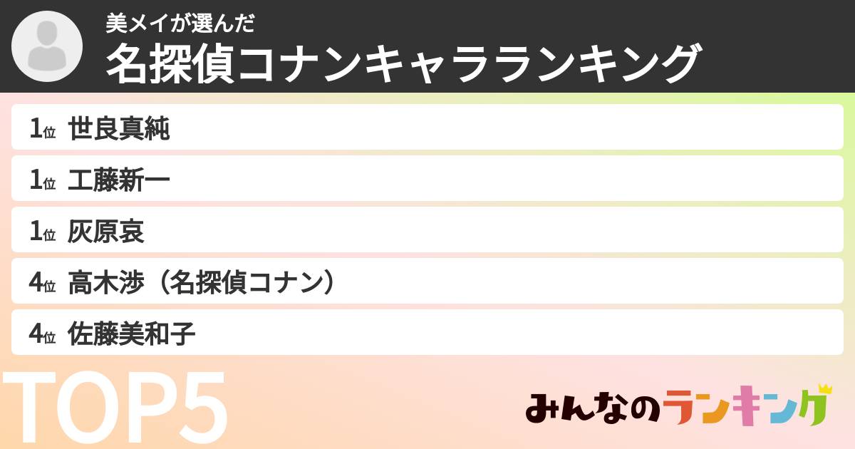 美メイさんの「名探偵コナンキャラランキング」