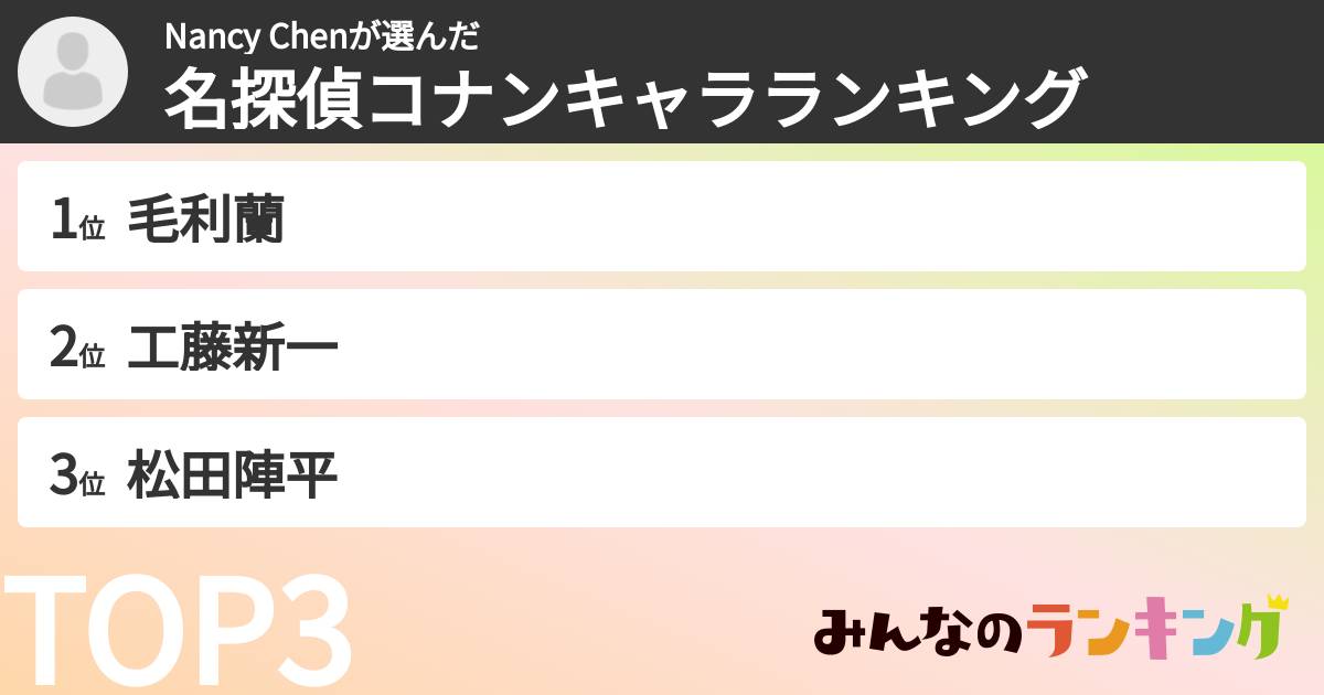 Nancy Chenさんの「名探偵コナンキャラランキング」
