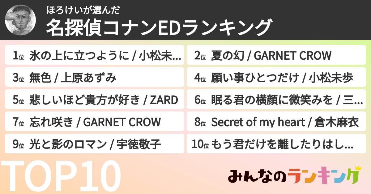 ほろけいさんの「名探偵コナンEDランキング」