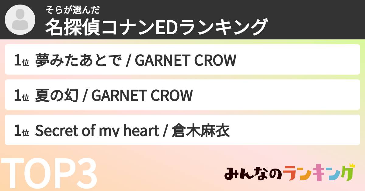 そらさんの「名探偵コナンEDランキング」