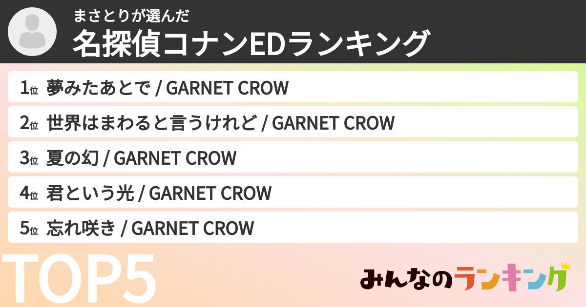 まさとりさんの「名探偵コナンEDランキング」