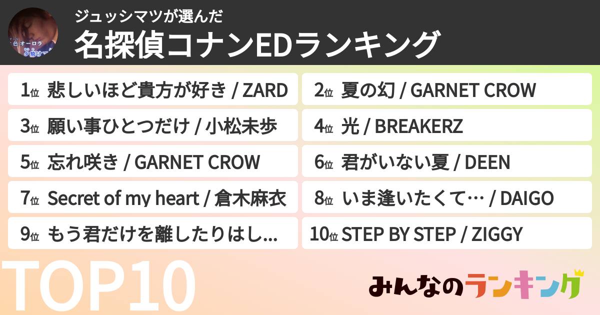 ジュッシマツさんの「名探偵コナンEDランキング」