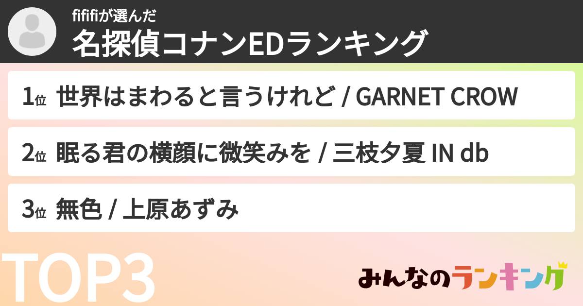 fififiさんの「名探偵コナンEDランキング」