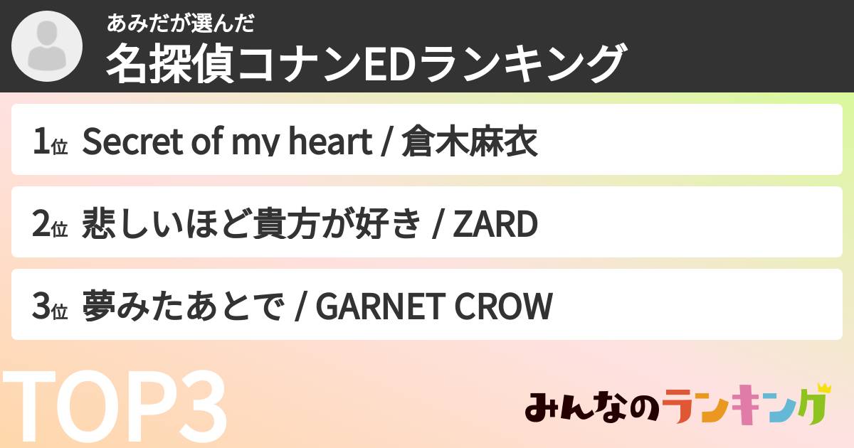 あみださんの「名探偵コナンEDランキング」