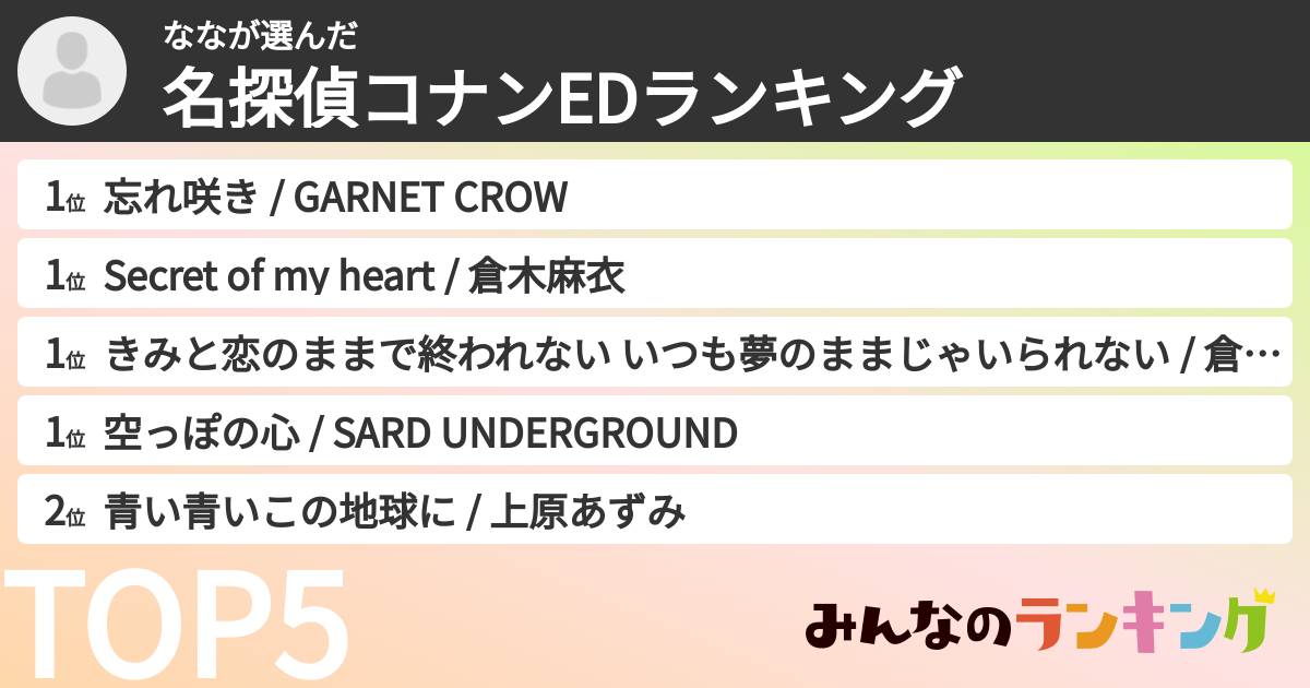 ななさんの「名探偵コナンEDランキング」