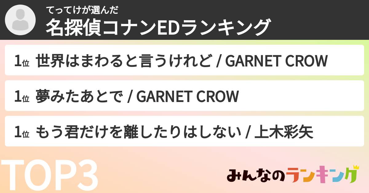 てってけさんの「名探偵コナンEDランキング」