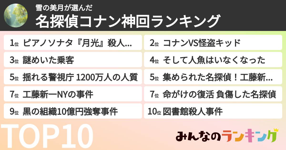 雪の美月さんの「名探偵コナン神回ランキング」