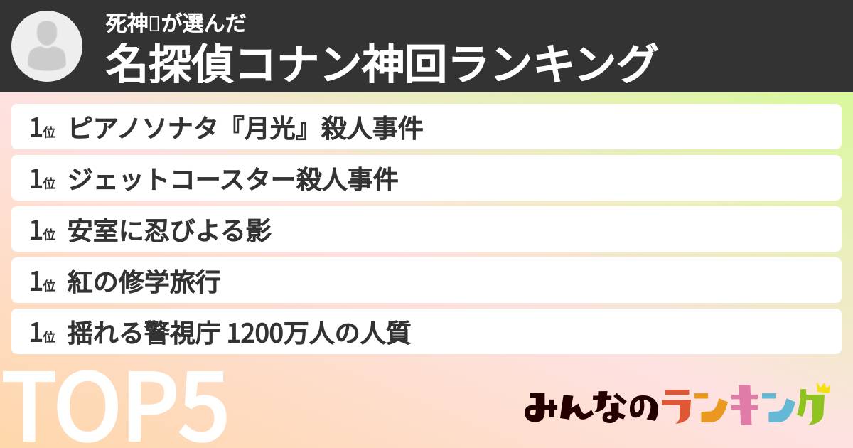 死神💀さんの「名探偵コナン神回ランキング」
