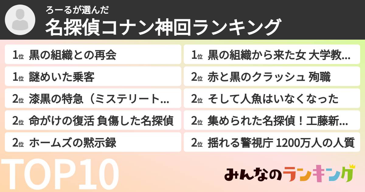 ろーるさんの「名探偵コナン神回ランキング」